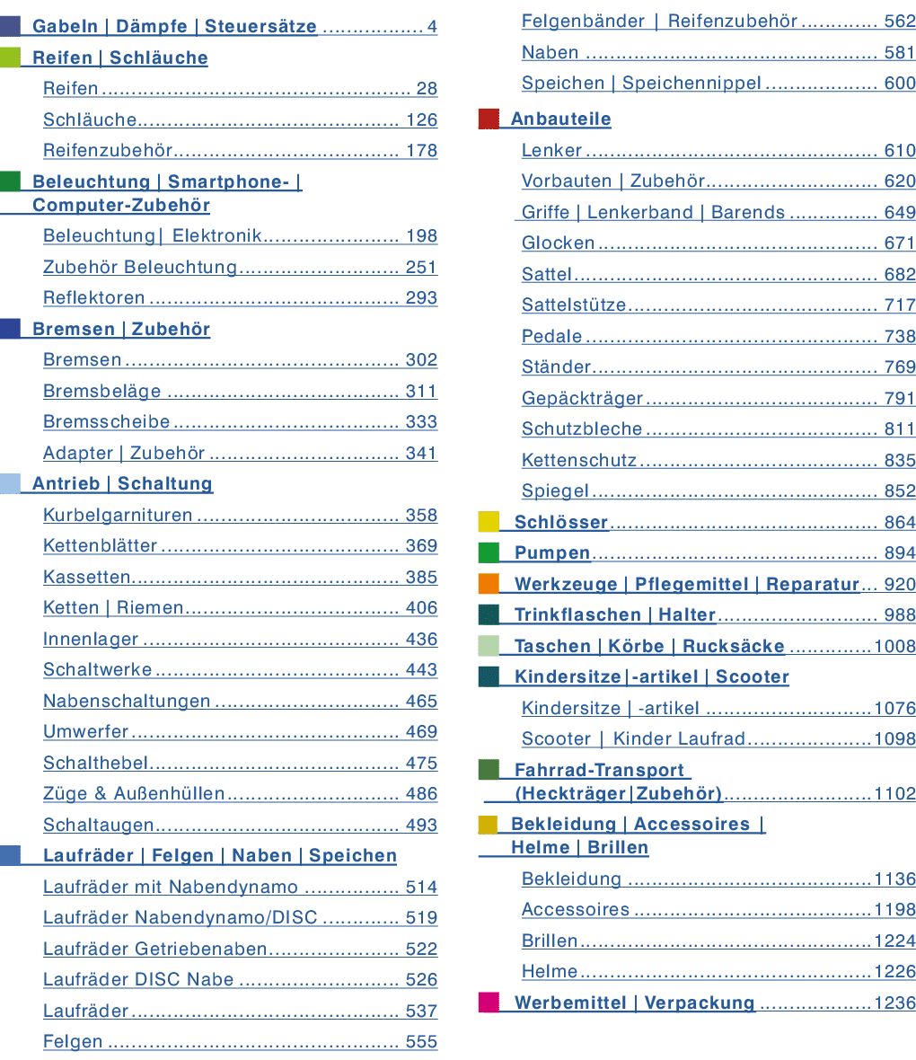 ￼ Gabeln | D mpfe | Steuers tze 4 ￼ Reifen | Schl uche Reifen 28 Schl uche 126 Reifenzubeh r 178 ￼ Beleuchtung | Smar...